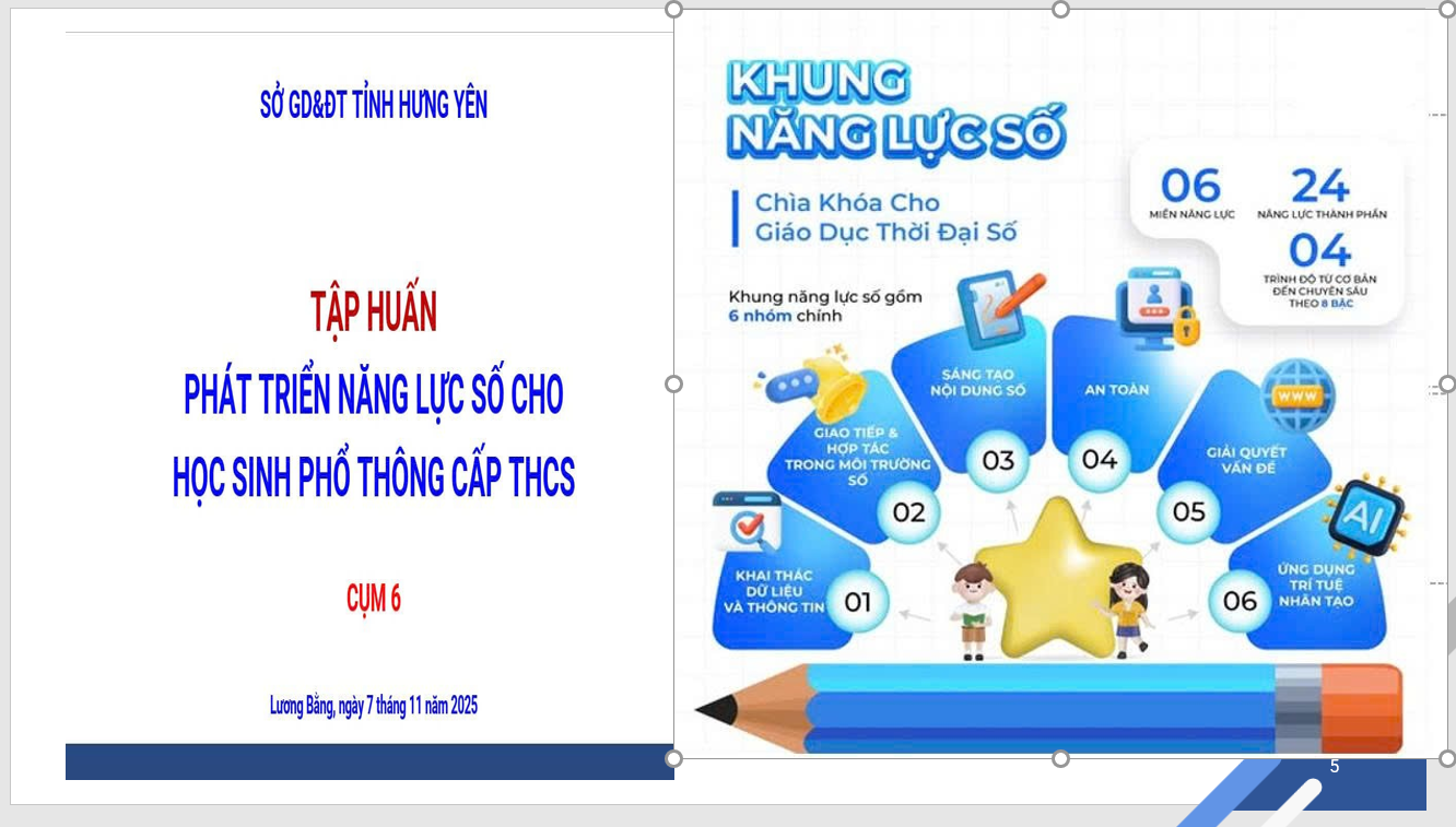 CỤM CHUYÊN MÔN SỐ 6 TỔ CHỨC TẬP HUẤN CHO CÁN BỘ GIÁO VIÊN NỘI DUNG PHÁT TRIỂN NĂNG LỰC SỐ VÀ KỸ NĂNG CÔNG DÂN SỐ CHO HỌC SINH THCS